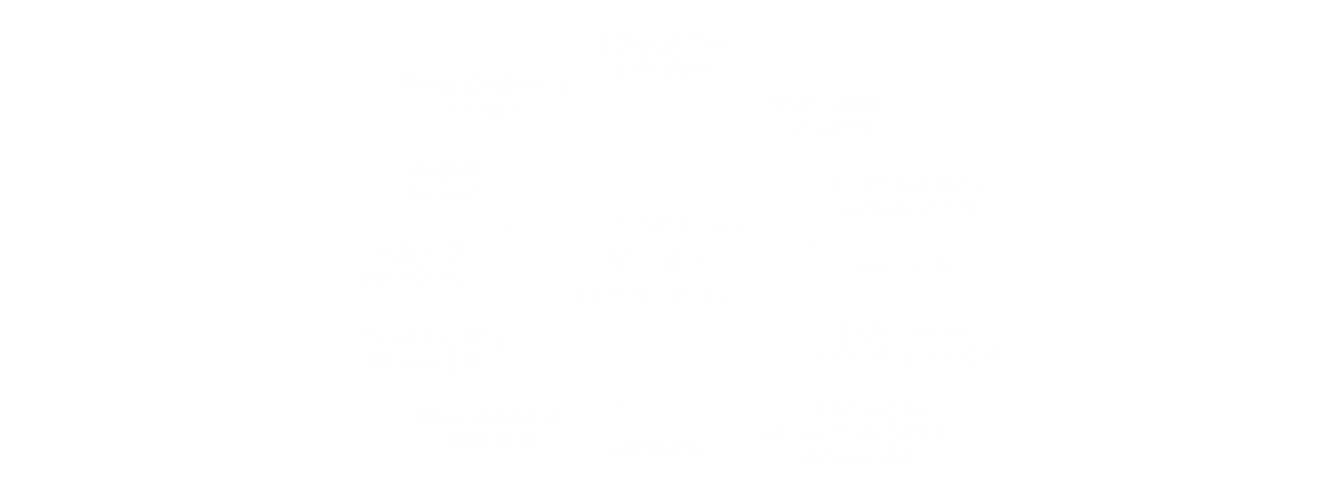 MANUAL DA MARCA (1)
